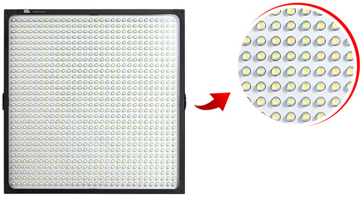 900 BÓNG LED ĐỘ SÁNG MẠNH, NHIỆT ĐỘ MÀU CHÍNH XÁC