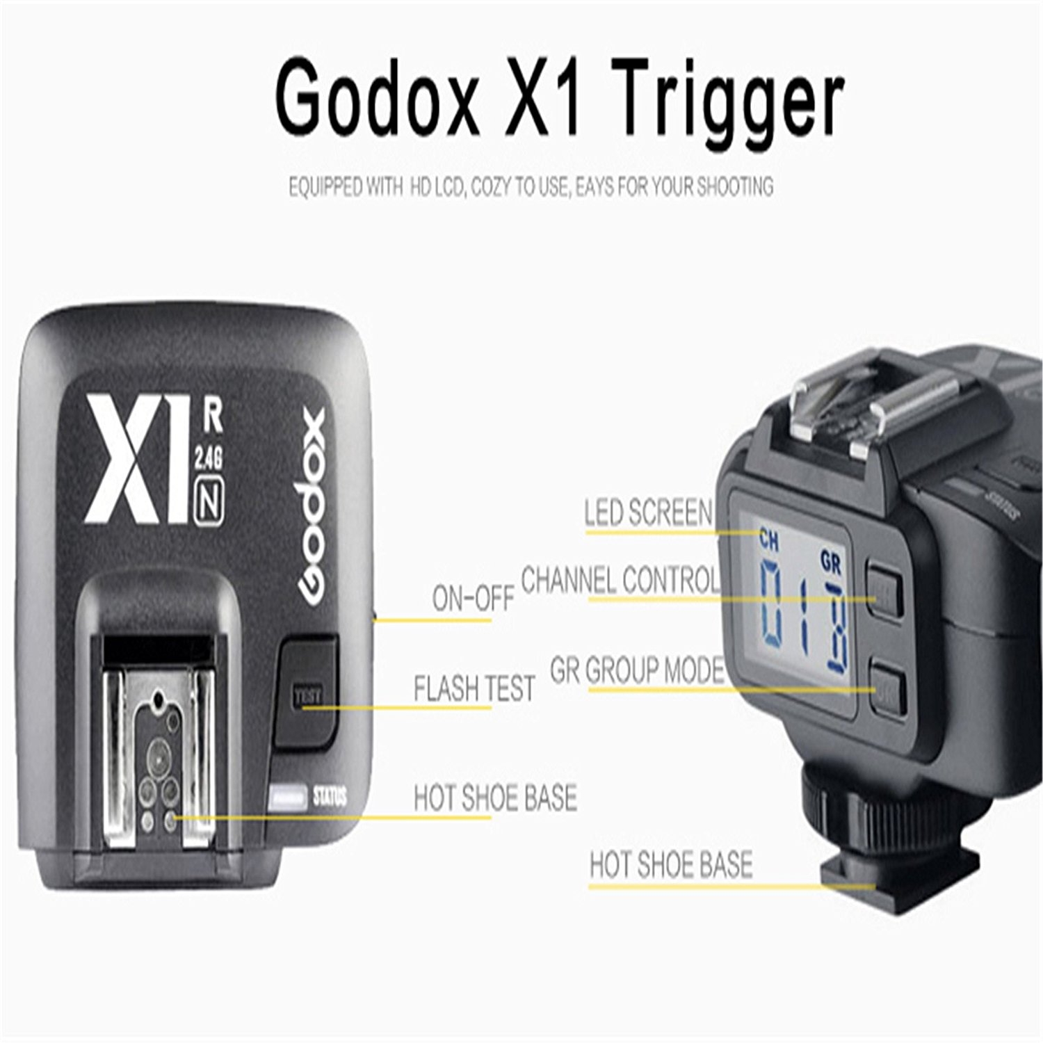 Cục nhận Godox 2.4GHz X1N-R Wireless Hot Shoe Flash Trigger Receiver D70/D70S/D80/D90/D1200/D300/D300S/D600/D700/D750/D800/D810/D3000 Series/D5000 Series/D7000 Series for Nikon DSLR