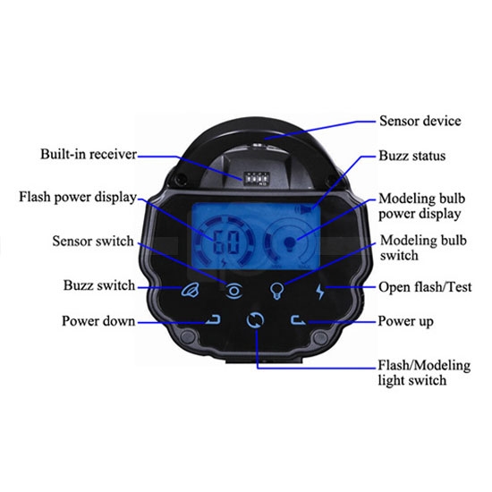 Đèn flash Nicefoto TS300B Photoviet