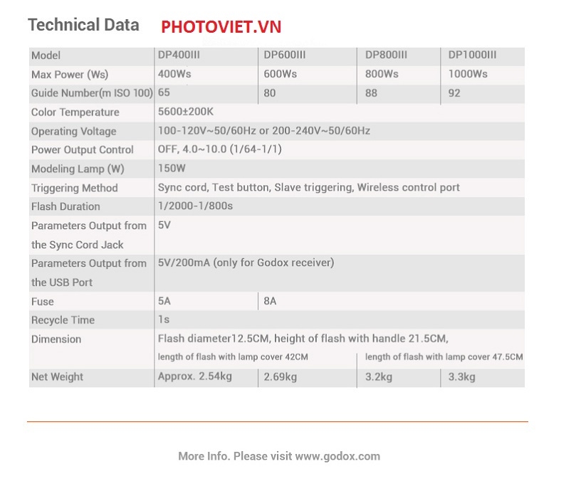 Đèn Flash Studio Godox DP600III 600w Chính Hãng Photoviet