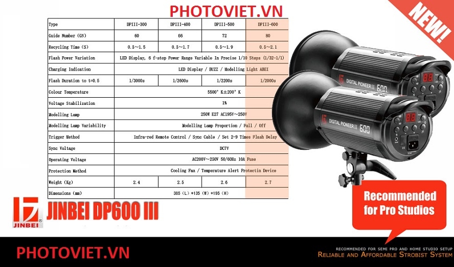 Đèn Flash Studio Jinbei DPIII 300W Photoviet