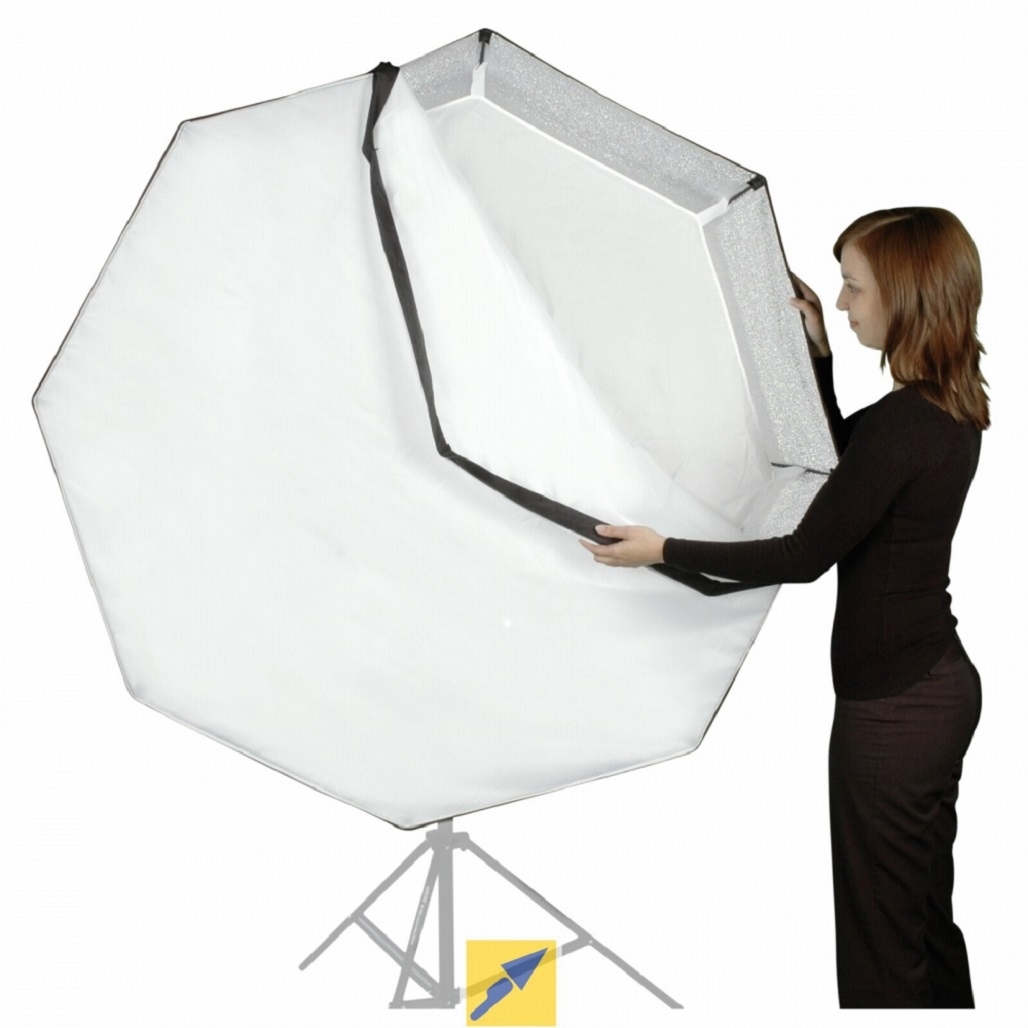 Softbox Octagon Bát Giác 95 Cm Photoviet