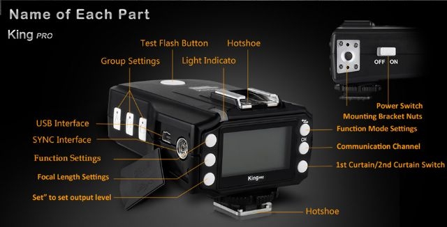 Trigger Pixel King pro for Nikon- tốc độ cao 1/8000s Photoviet
